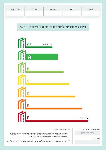 כך זה יראה