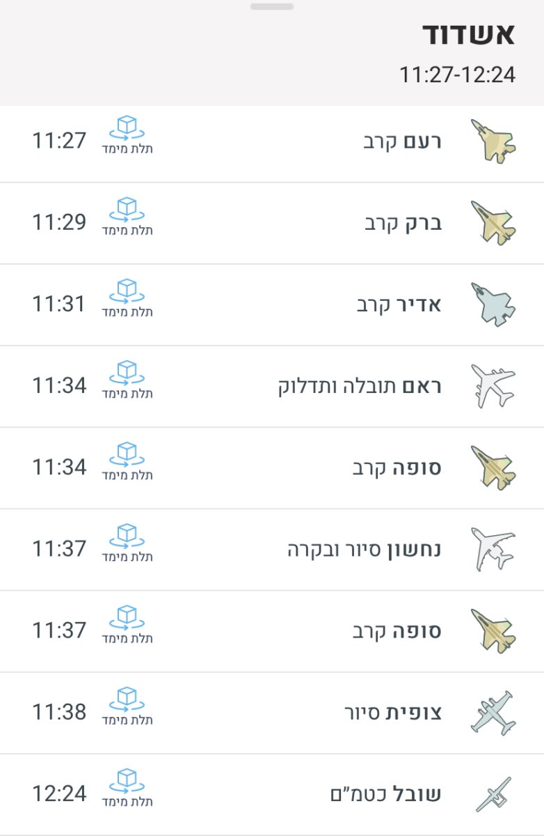 זמני המטס באשדוד