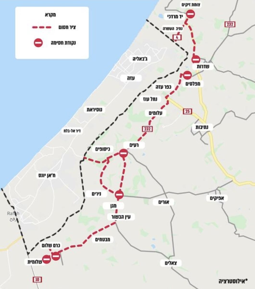 מפת החסימות 