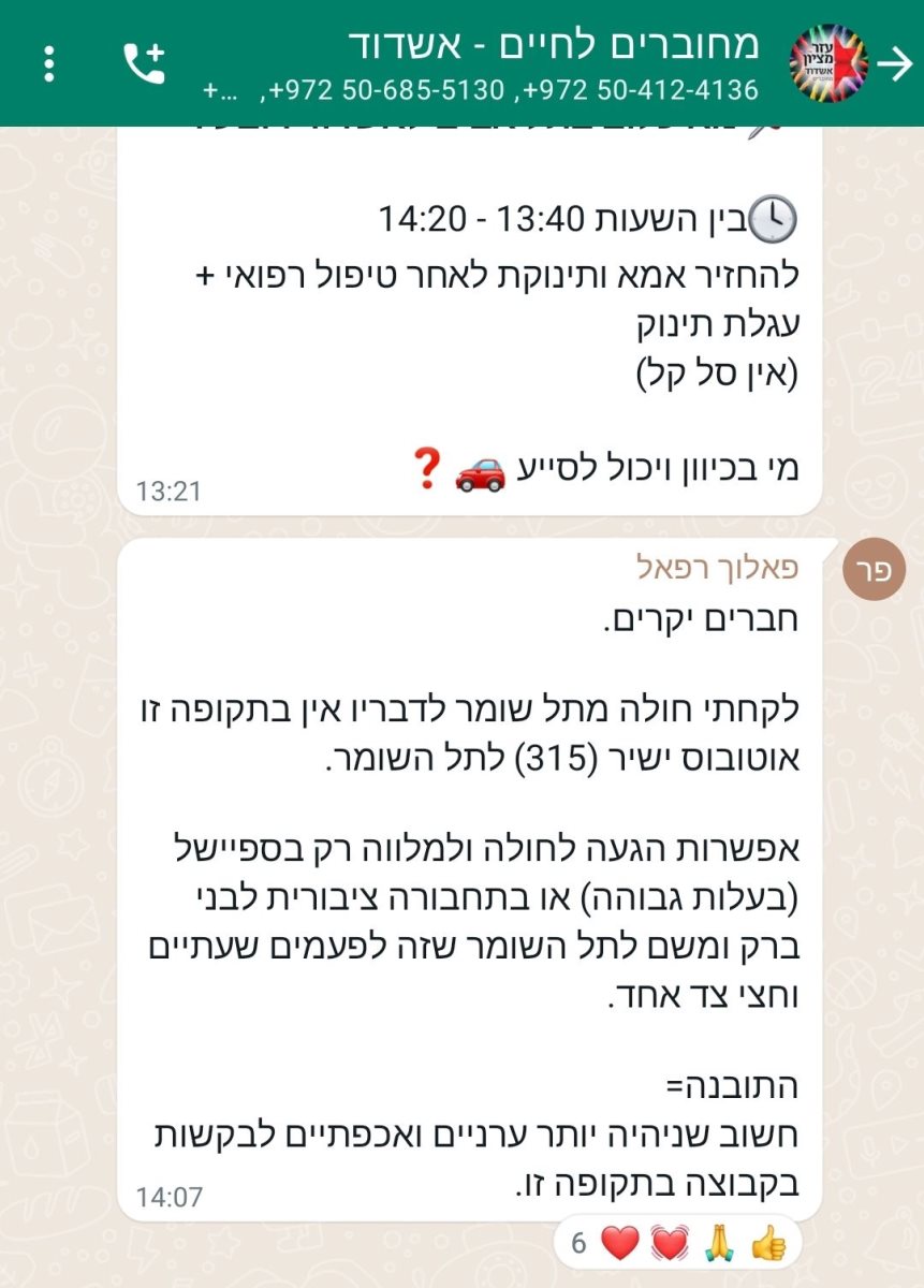 להירתם יותר. ההתכתבות בקבוצת מחוברים. 