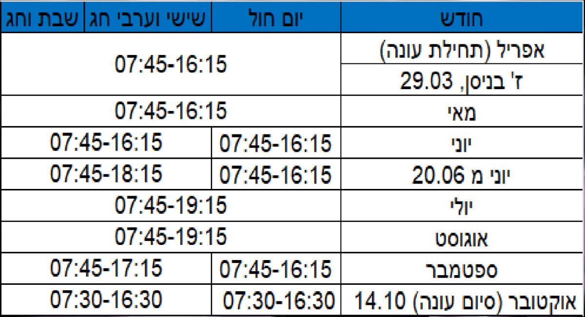 שעות הרחצה