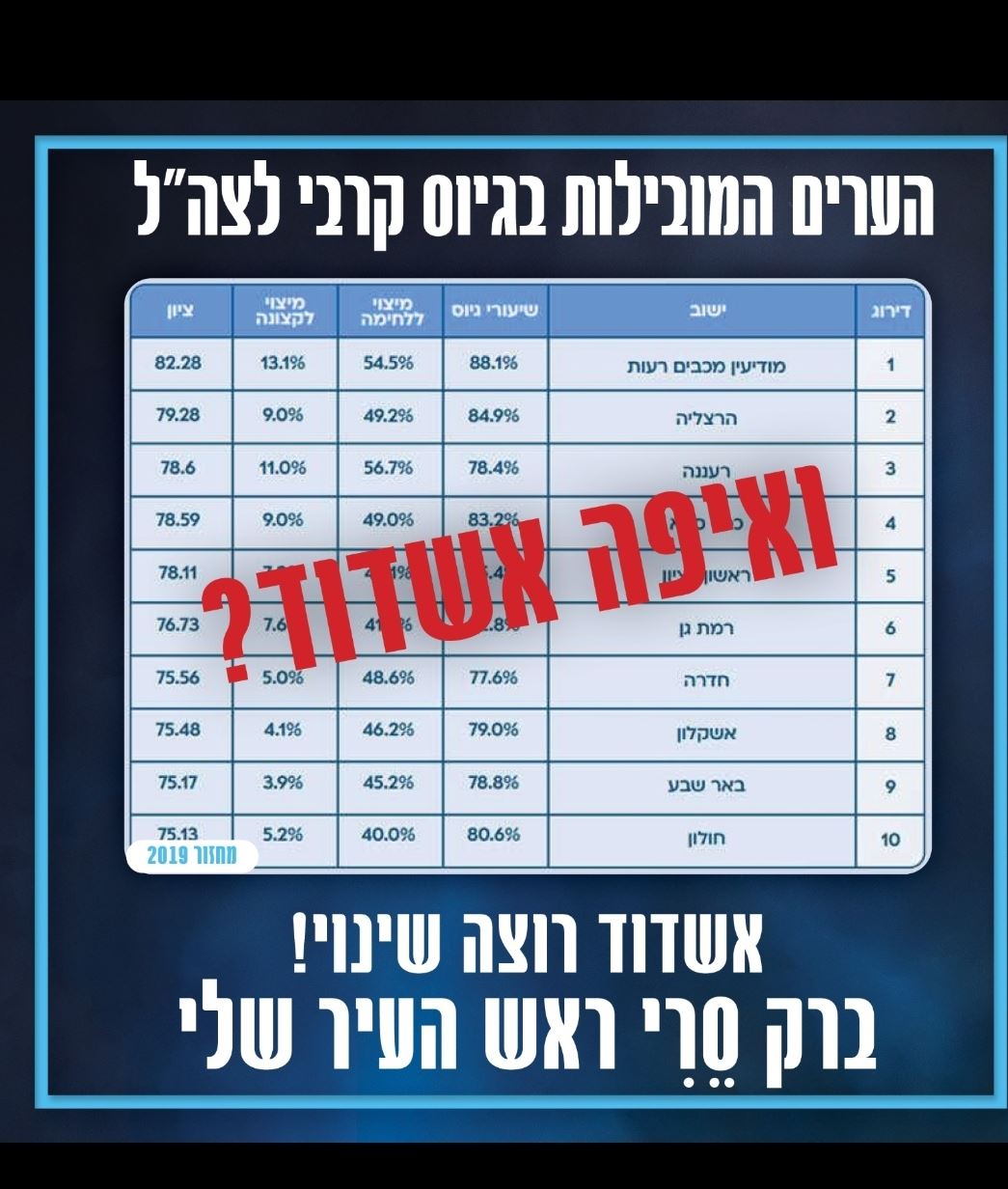 מתגייסים ברק סרי