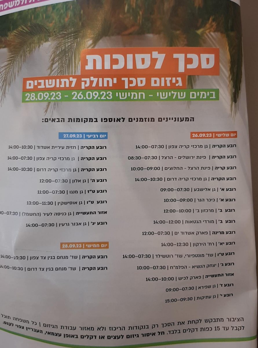 חלוקת ענפי הסכך. עיריית אשדוד