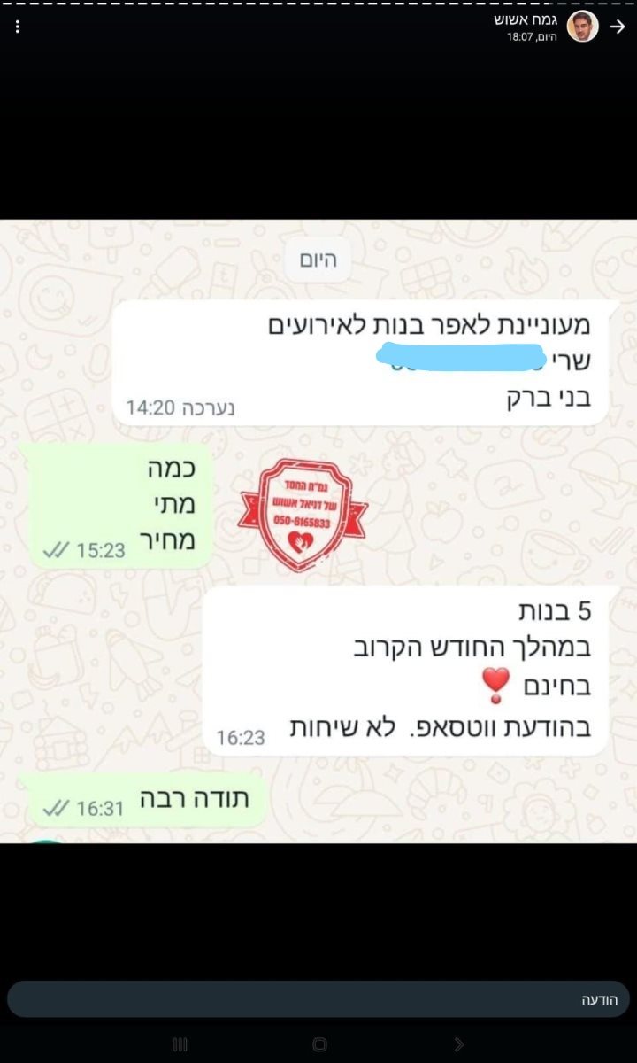 באדיבות המצלם