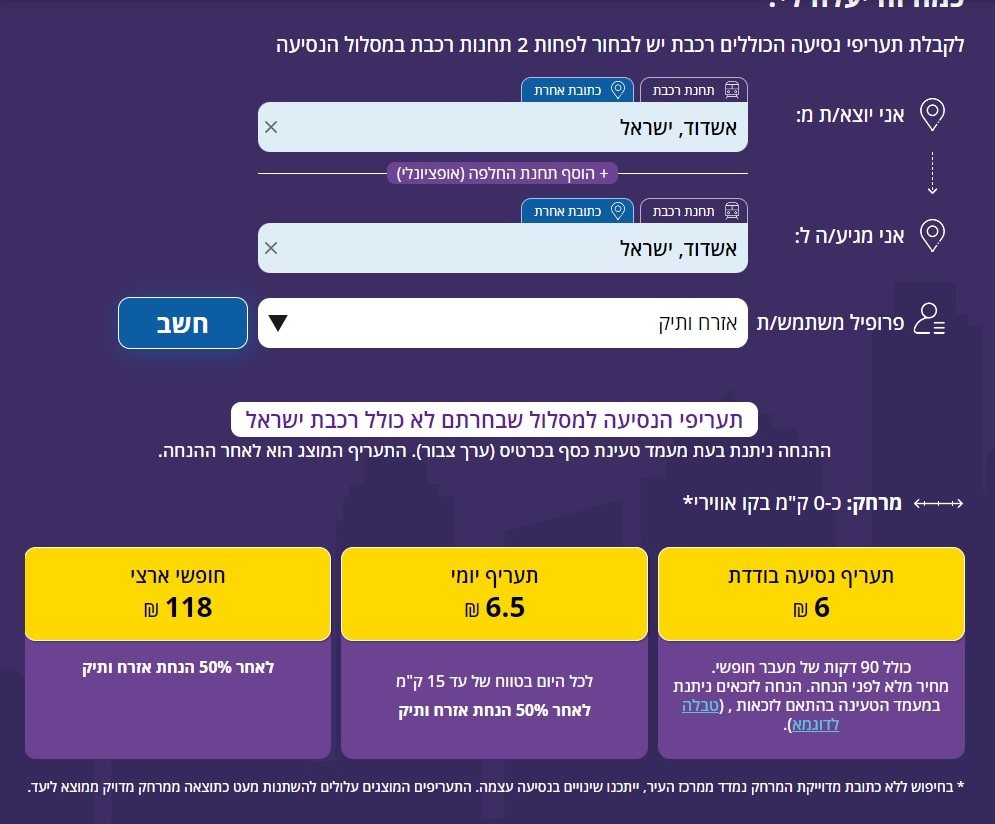 מתוך אתר משרד התחבורה