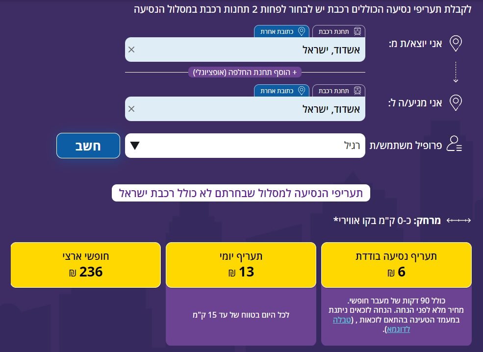 מתוך אתר משרד התחבורה