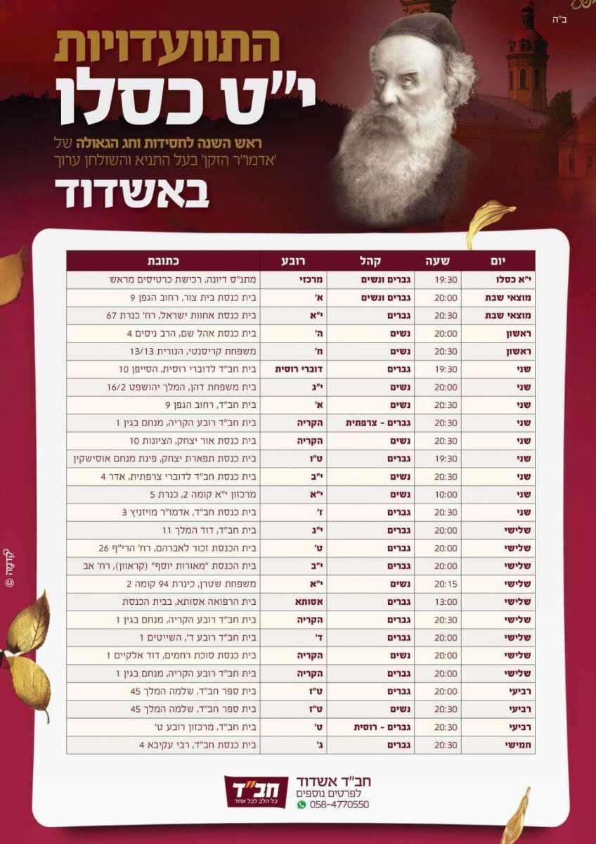 ארועי יט כסלו באשדוד