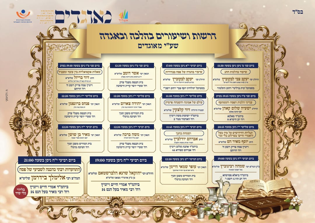 באדיבות המצלם