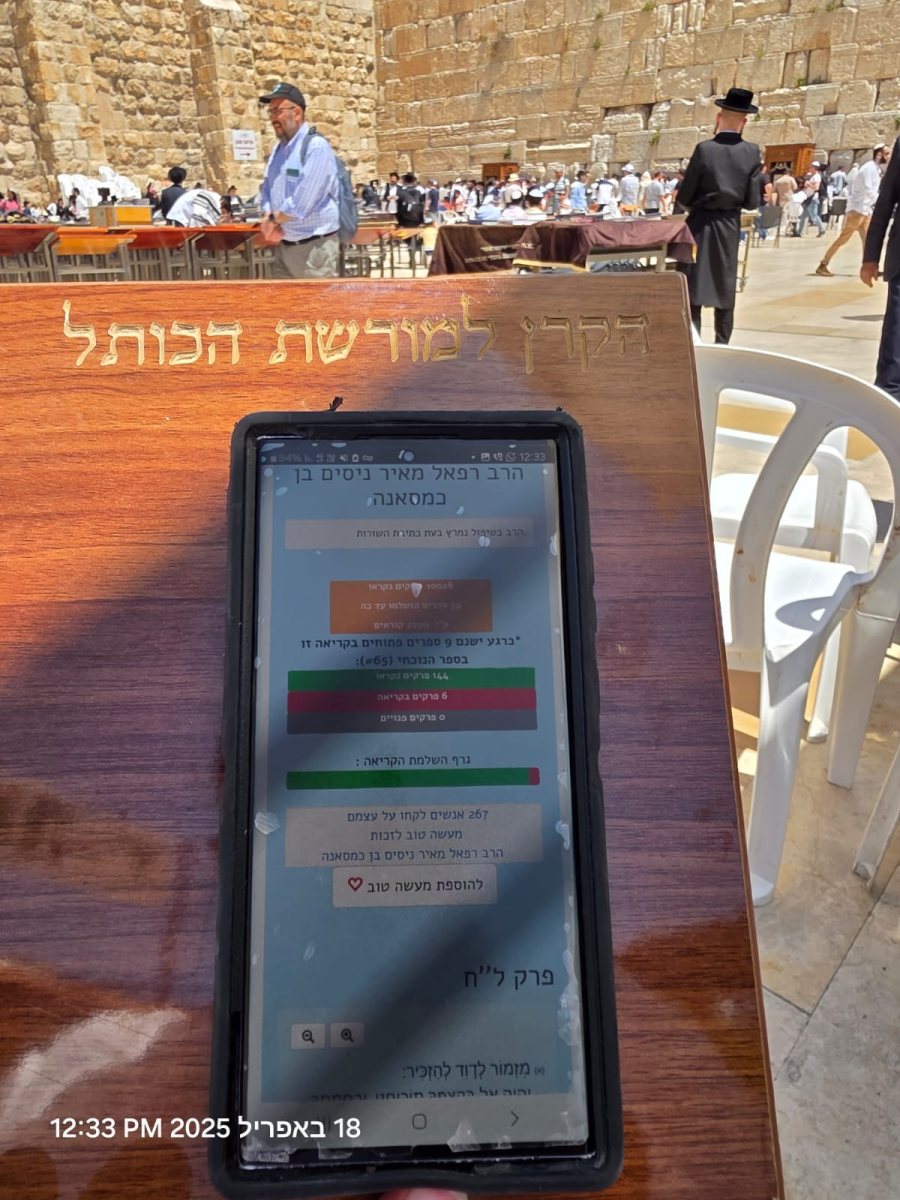 התהלים המחולק בכותל | שימוש לפי סעיף 27א