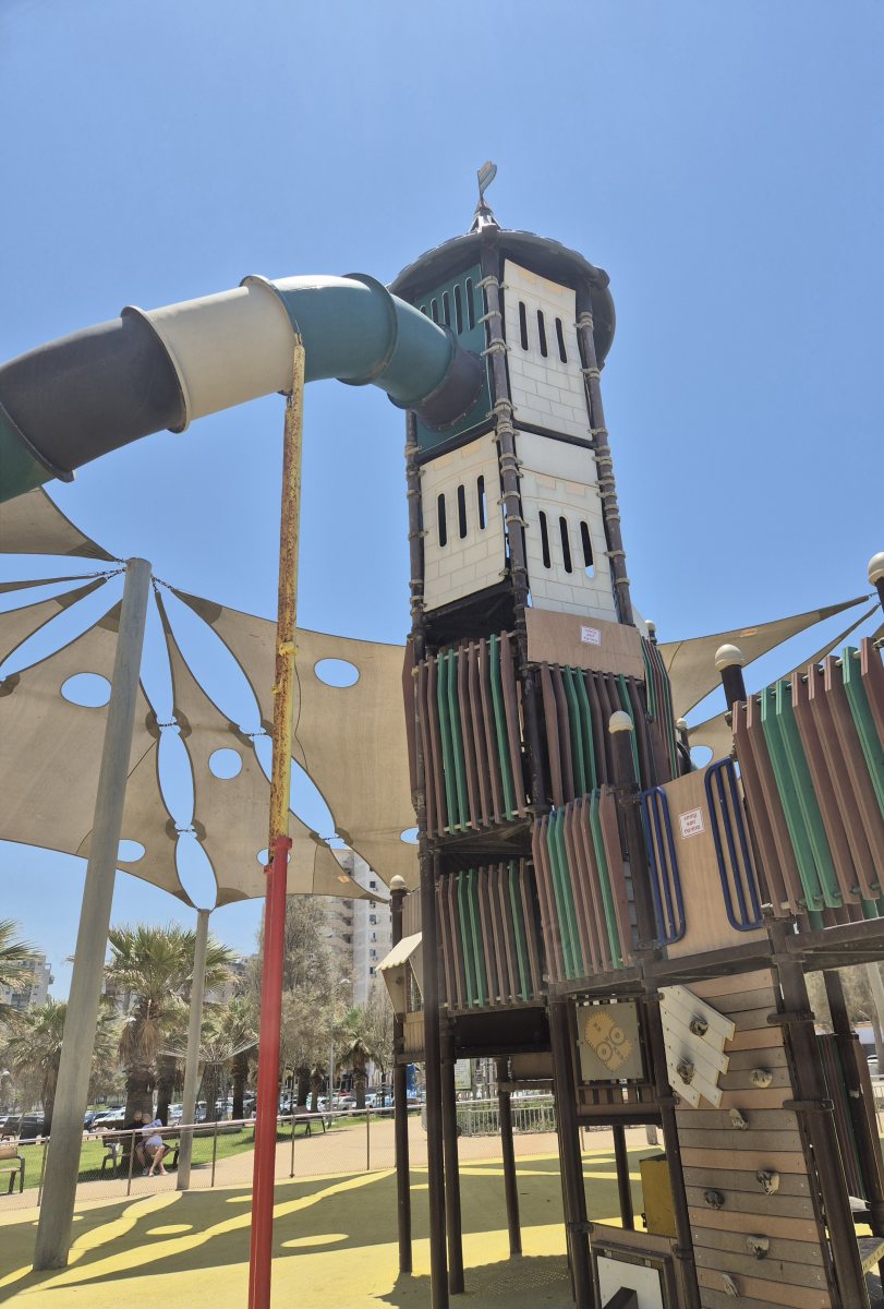 סגור לשימוש