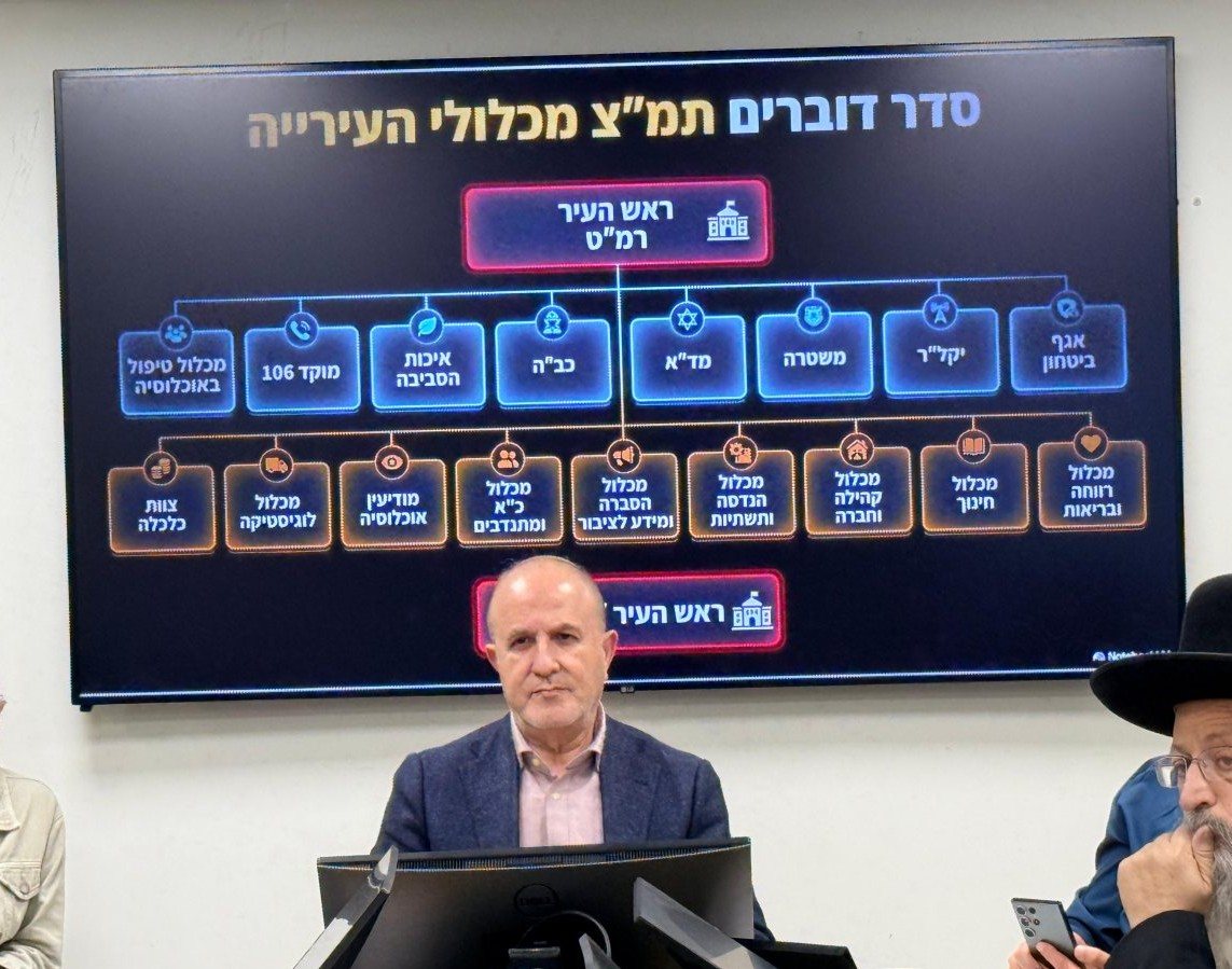 צילום: עירית אשדוד