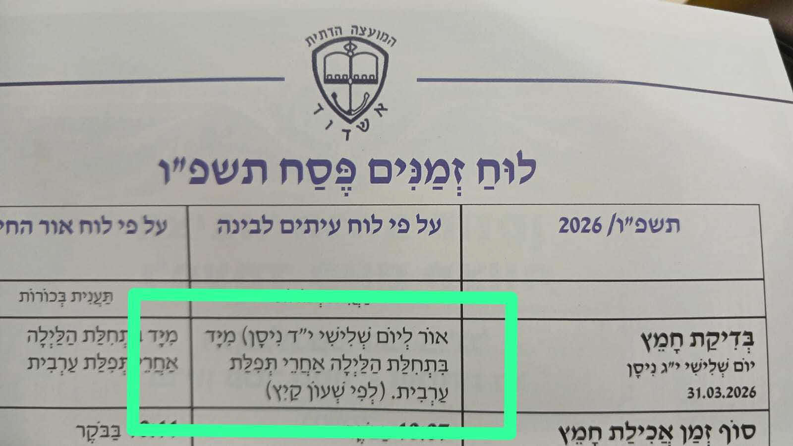 הטעות במדריך ההלכות