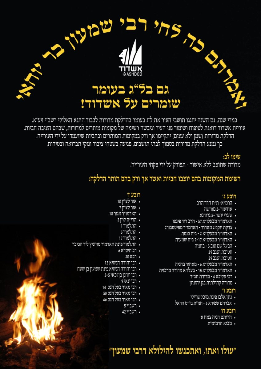 מוקדי ההדלקות בריכוזים החרדיים