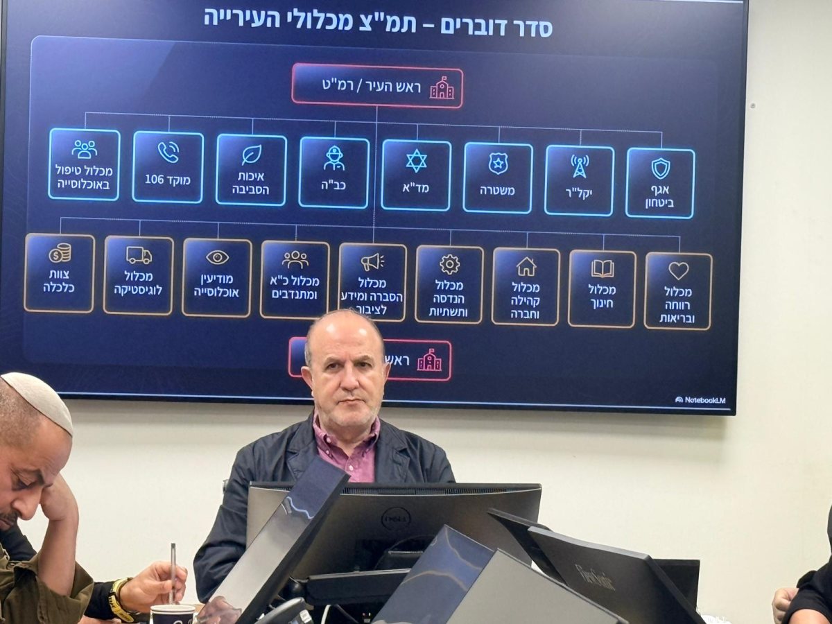 צילום: עירית אשדוד