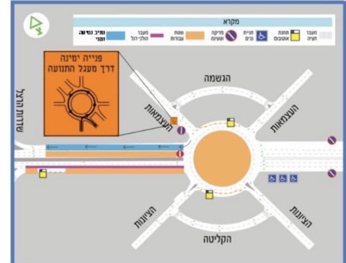 הסדרי תנועה חדשים בכיכר הסיטי 