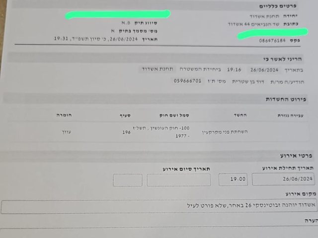 התלונה שהוגשה במשטרה