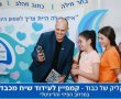 דור העתיד של בת ים: תלמידי תחכמוני הציגו יוזמות חברתיות מרשימות למען הקהילה