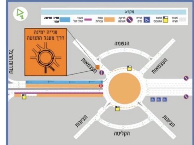 הסדרי תנועה חדשים בכיכר הסיטי 