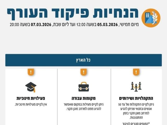 פיקוד העורף