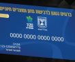 משרד הפנים מרחיב את תוכנית תווי המזון: עד 1,600 שקל למשפחה - כל הפרטים