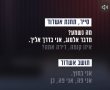 “יש יריות מהתנור”: כך נשמעה השיחה החריגה למוקד 100 באשדד
