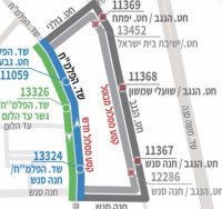 מפת השינויים 