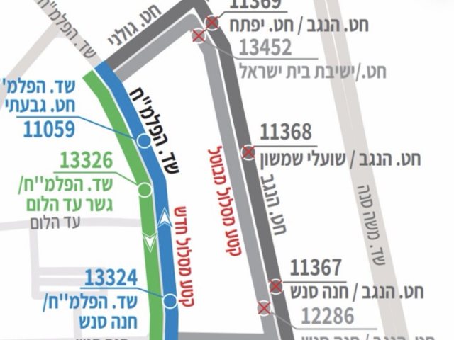 מפת השינויים 