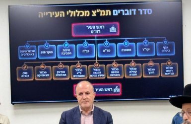 צילום: עירית אשדוד