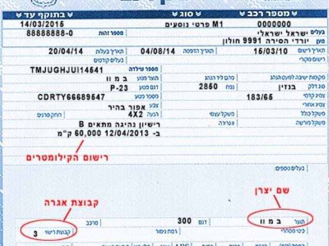 רישיון רכב