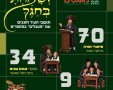 מעגלים